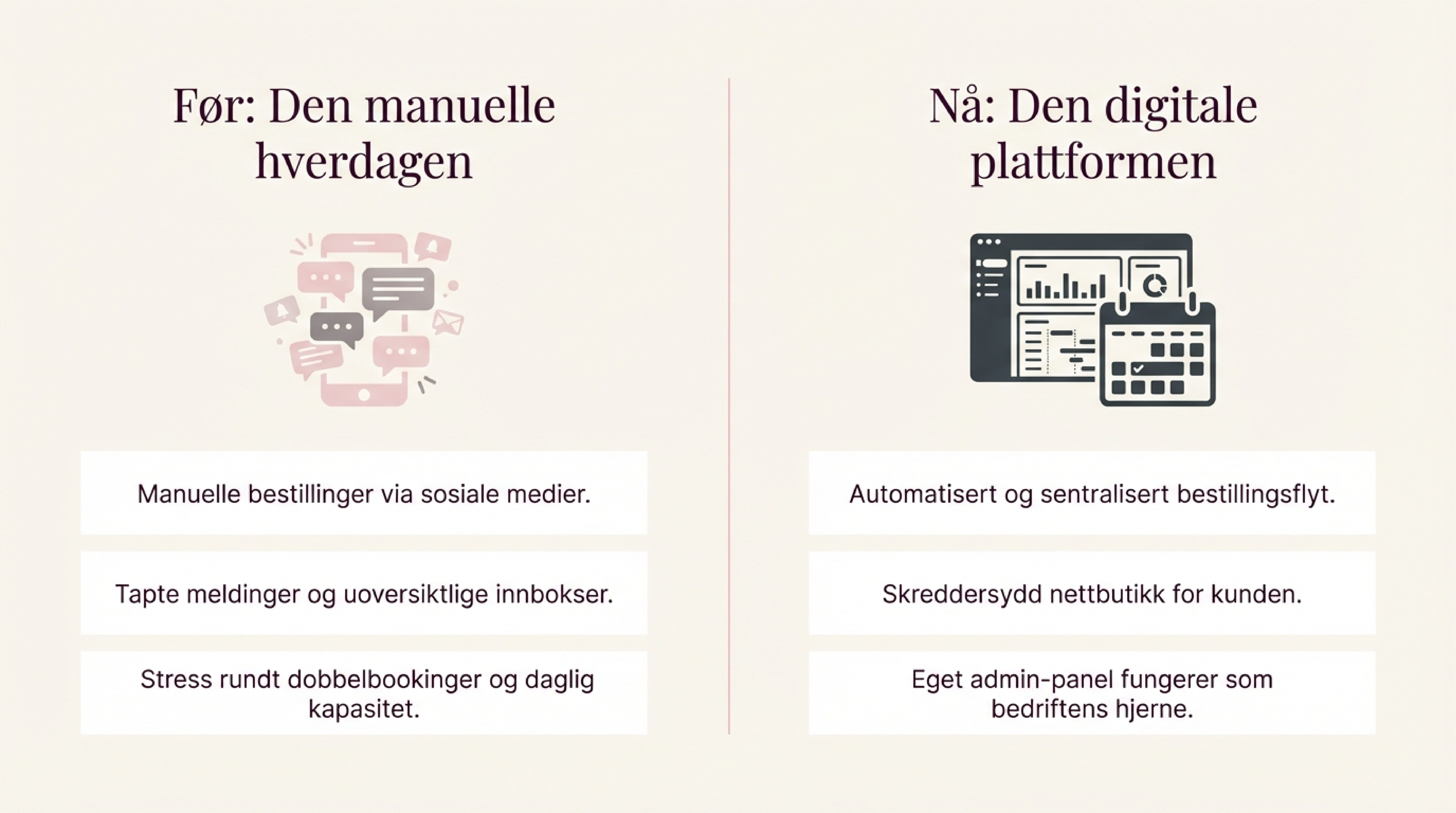 AfnanBakes Presentation Slide 2