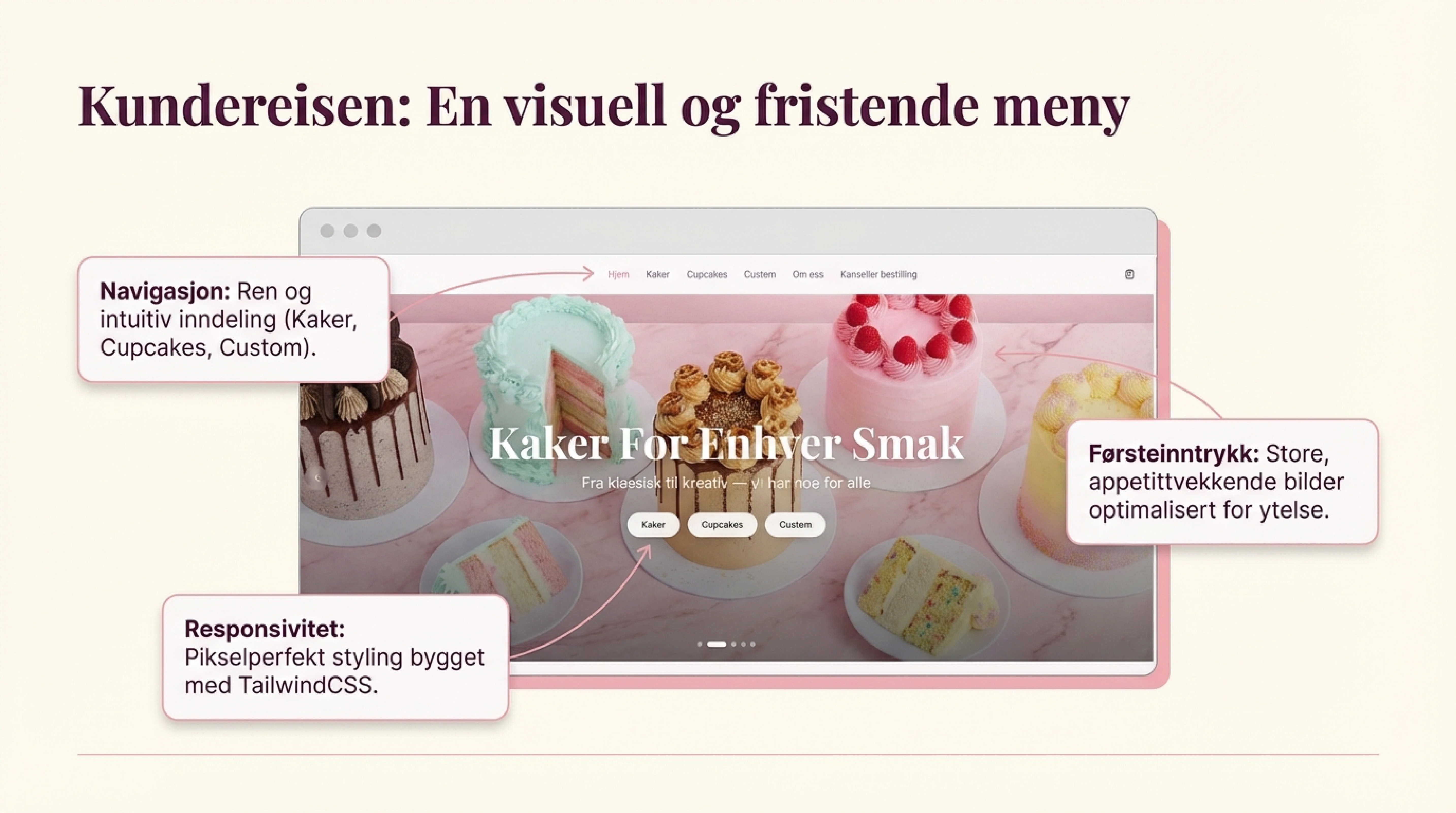 AfnanBakes Presentation Slide 4