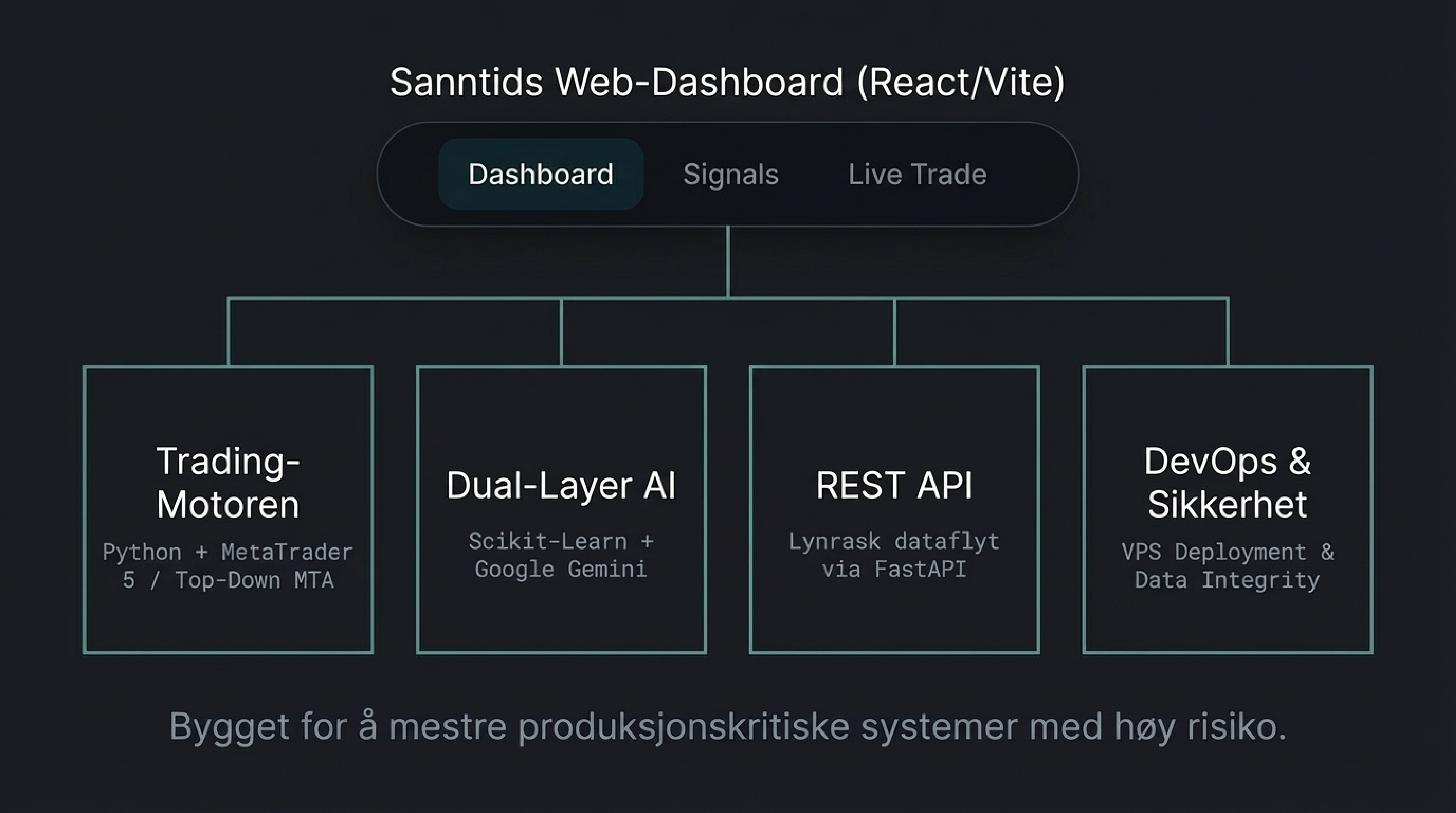 AlphaFrame Presentation Slide 3