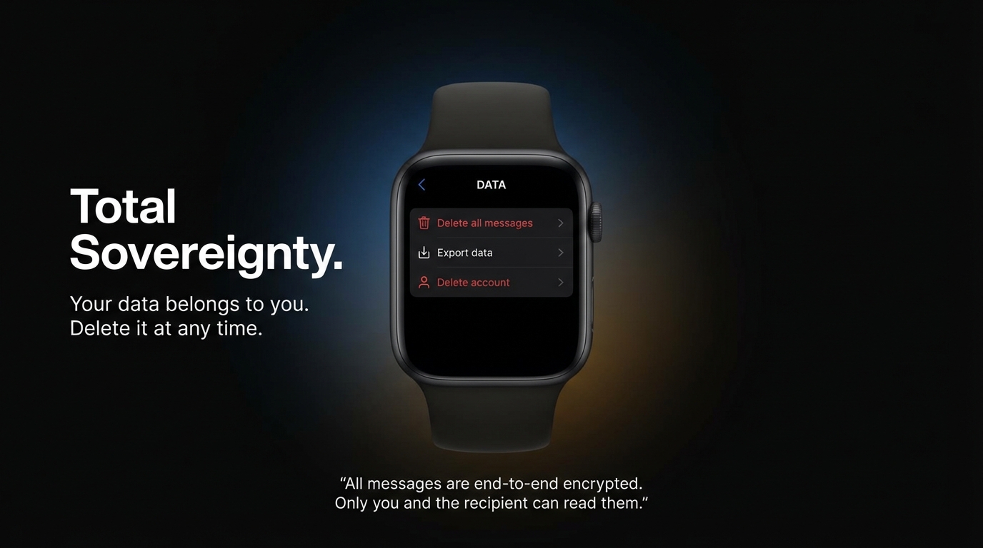 Shush Presentation Slide 9